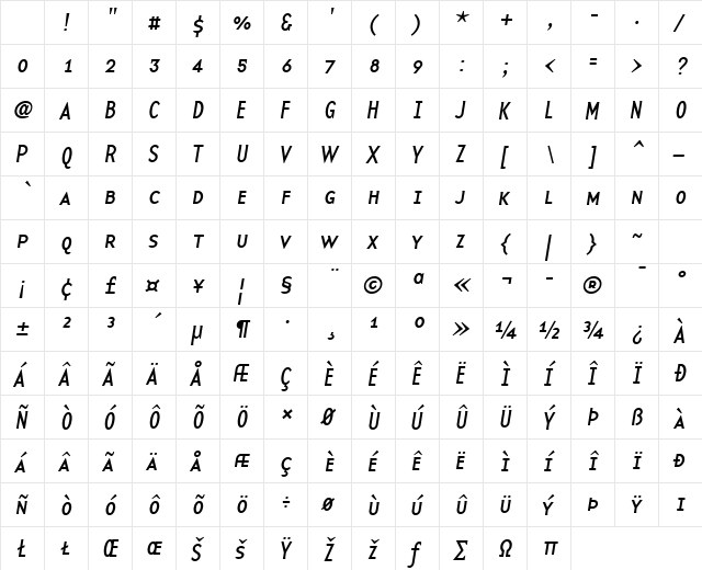 BaseTwSansSmallCaps Italic Character Map BaseTwSansSmallCaps Italic Character Map