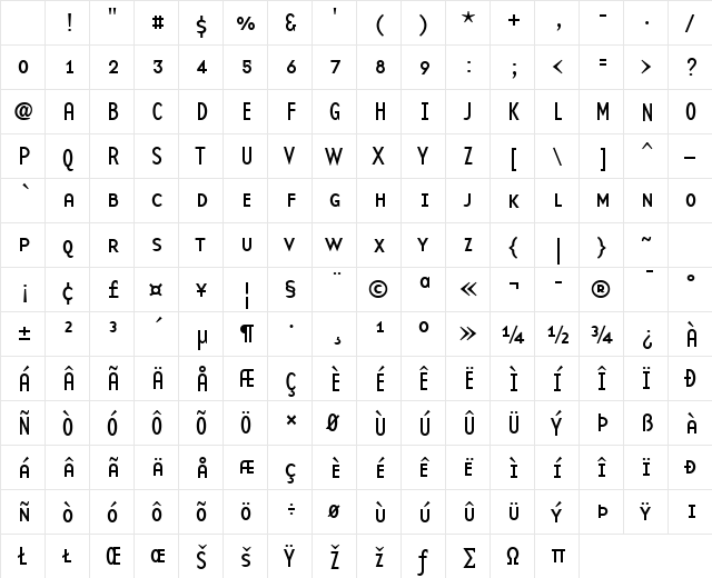 BaseTwSansSmallCaps Regular Character Map BaseTwSansSmallCaps Regular Character Map