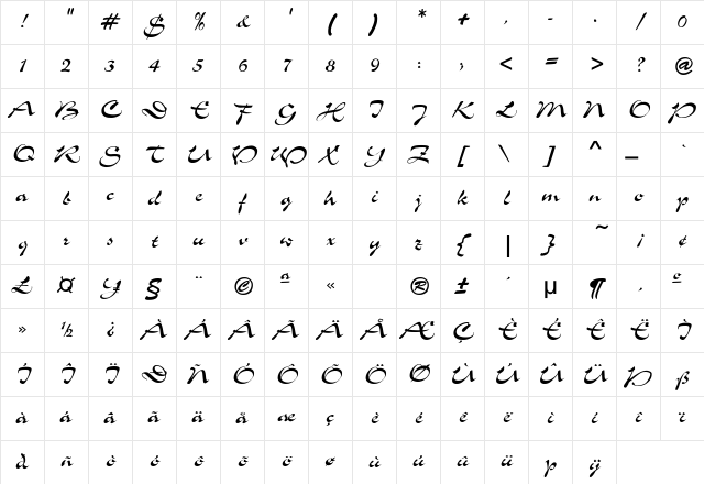 Slogan-Normal Regular Character Map
