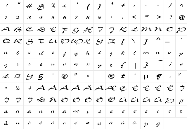 Slogan-Normal Wd Regular Character Map