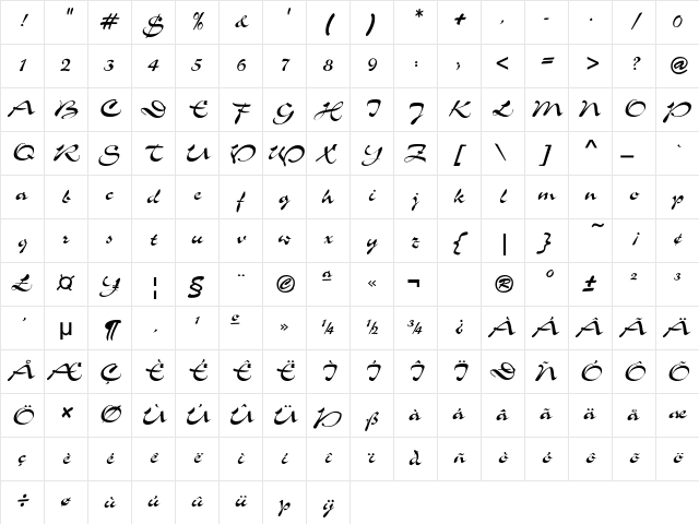 Slogan-Normal Regular Character Map