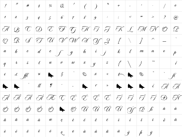 Sloop ScriptOne Regular Character Map