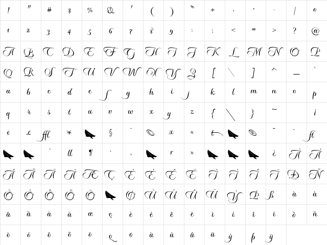 Sloop ScriptOne Regular Character Map