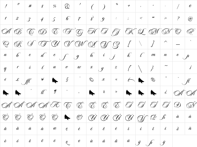 Sloop ScriptTwo Character Map