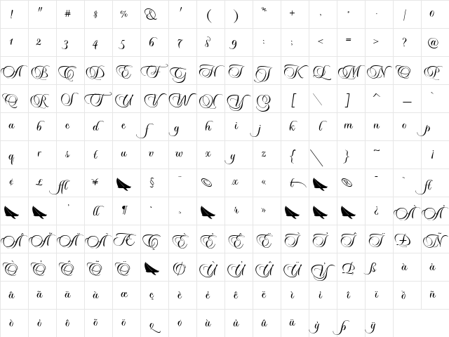 Sloop ScriptTwo Character Map