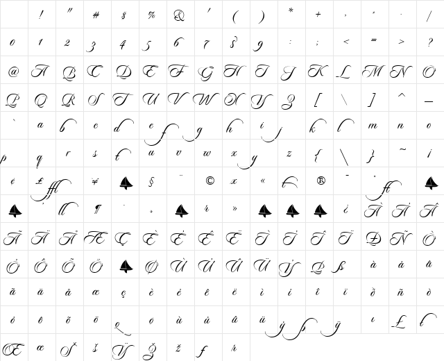 Sloop-ScriptThree (Less Slant) Regular Character Map Sloop-ScriptThree (Less Slant) Regular Character Map