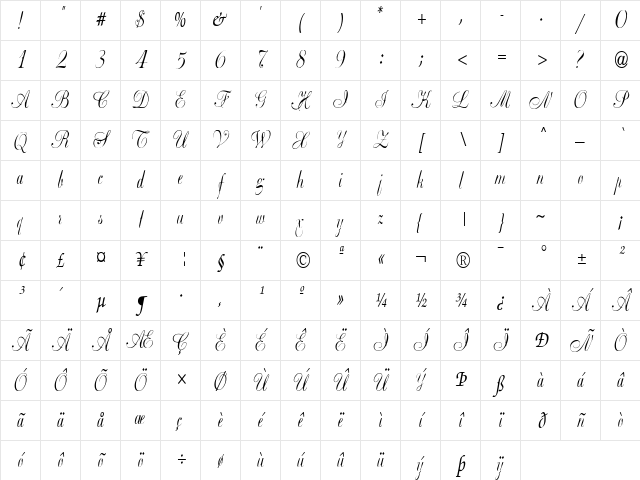 Basic Class A Condensed Regular Character Map Basic Class A Condensed Regular Character Map