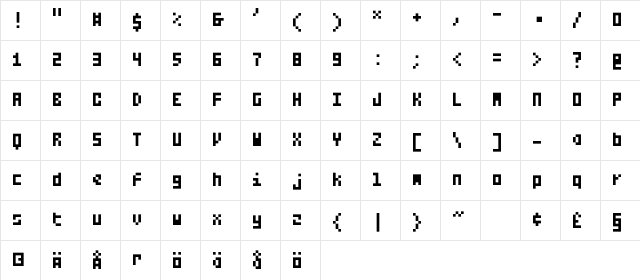 Small Talk Mono Wide Character Map