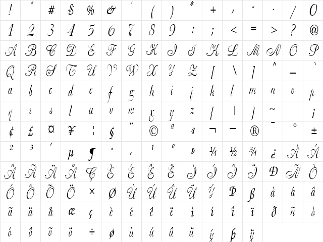 Basic Regular Character Map