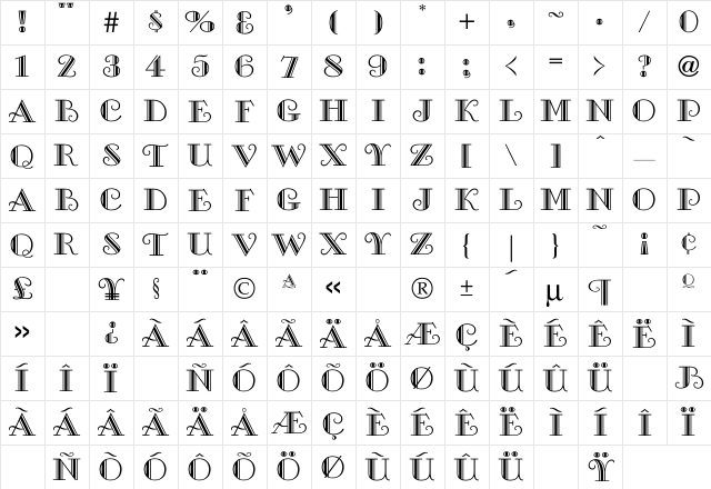 Smallwoo-Normal Regular Character Map