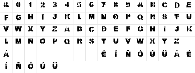 Kill All Fonts Just Aggression Regular Character Map
