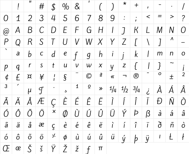 Kite One Regular Character Map Kite One Regular Character Map