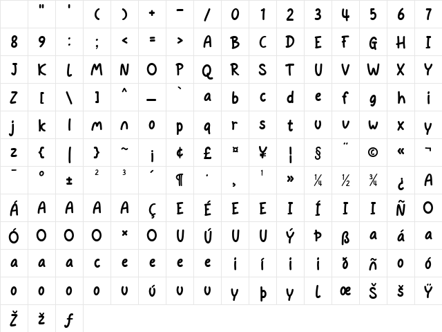 Smart Kids - Demo Regular Character Map