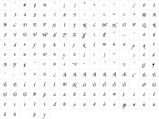 SMCKeyLargo Regular Character Map