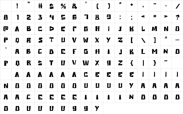SMESH Regular Character Map