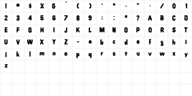 SmidgenSSK Bold Character Map