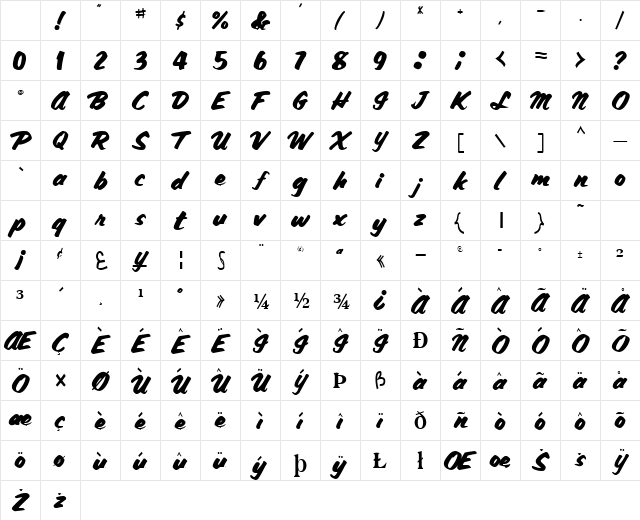 SmoothFontNew75 Regular Character Map SmoothFontNew75 Regular Character Map