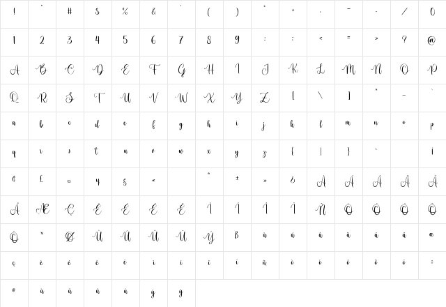 Smooth Loving Regular Character Map