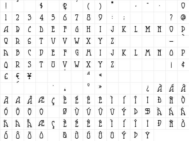 SmorgasbordNF Regular Character Map