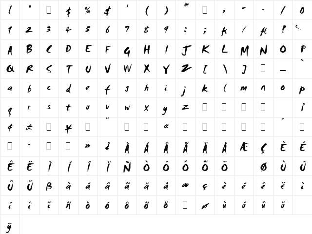 Smudger LET Plain Character Map
