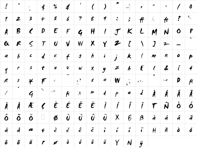 Smudger LET Regular Character Map