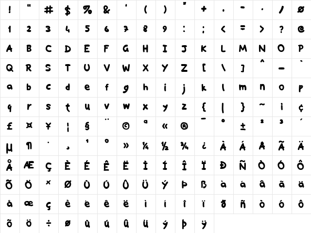 SnapHand Regular Character Map SnapHand Regular Character Map