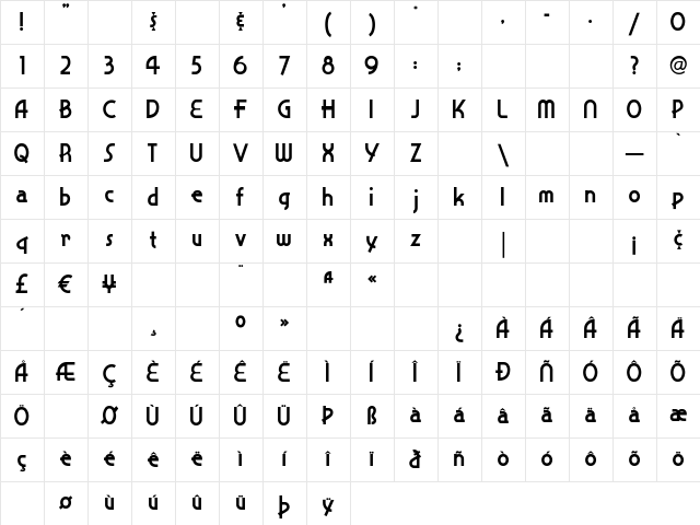 SnappyService Regular Character Map