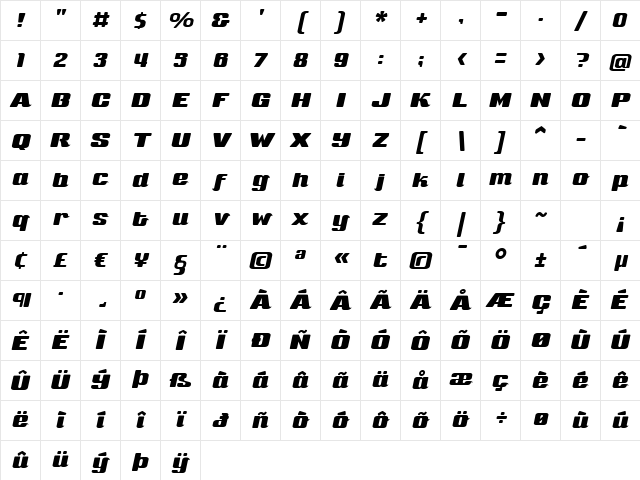 Sneakers Script Medium Regular Character Map