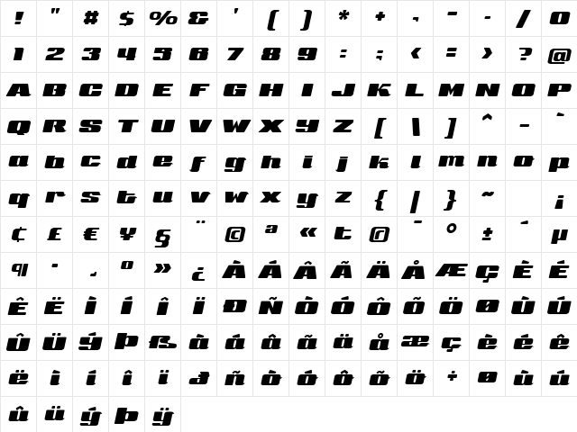 Sneakers Script UltraWide Regular Character Map