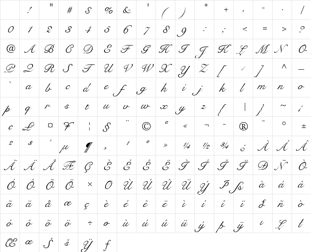 SnellRoundhand Script Italic Character Map SnellRoundhand Script Italic Character Map