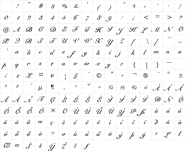 Snell HU Bold Italic Character Map Snell HU Bold Italic Character Map
