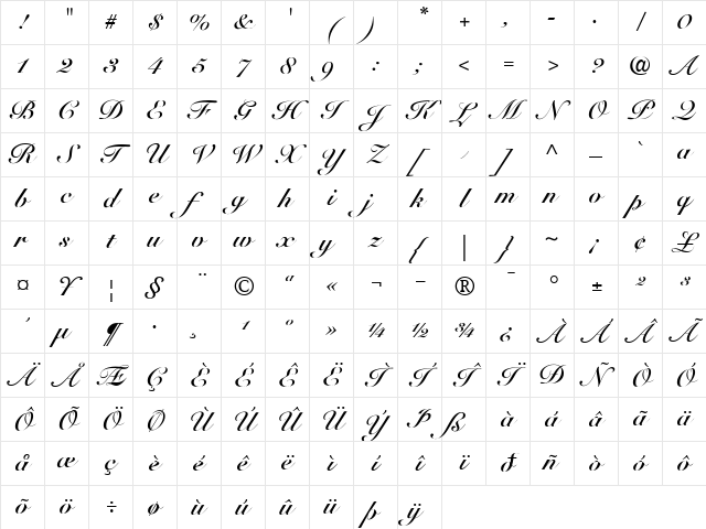 SnellRoundhandScript Bold Character Map