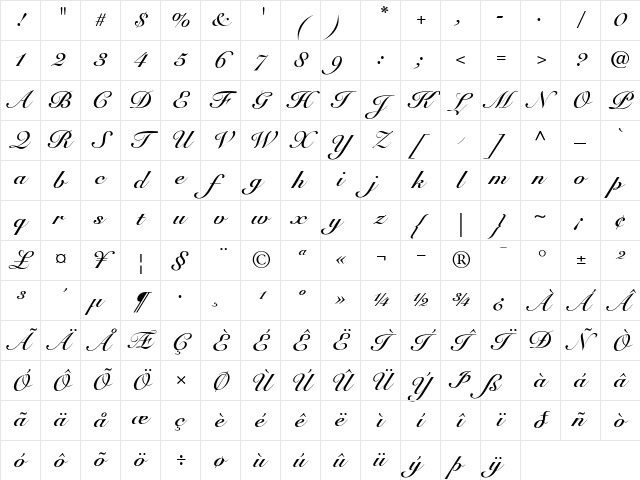 SnellRoundhandScript BoldItalic Character Map