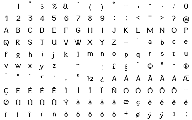 Snidane Regular Character Map Snidane Regular Character Map