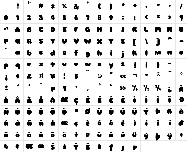 Sniglet ExtraBold Character Map