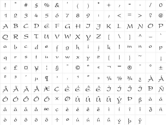 SnippetScriptSSK Regular Character Map