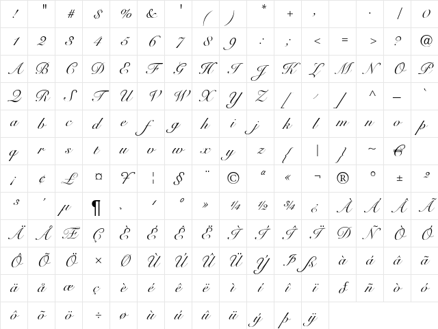 SnellboundDB Normal Character Map SnellboundDB Normal Character Map