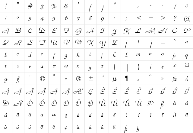 ParkAvenueBT-Regular Regular Character Map