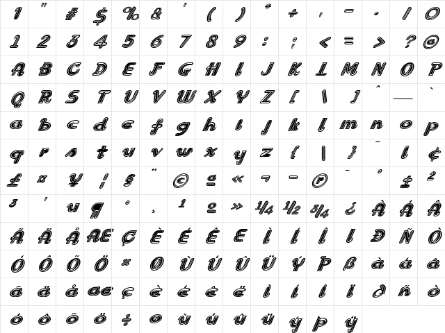 Snoozie Regular Character Map