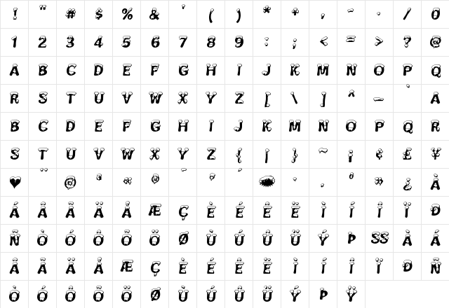 Snowa Snow Character Map