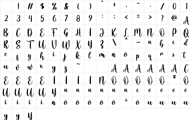 Snowball Regular Character Map Snowball Regular Character Map