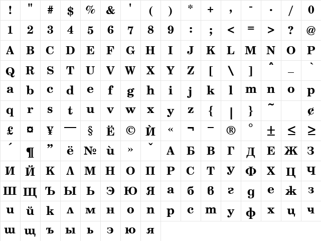 Sentry Bold Character Map