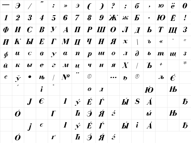 Basil  Bold Italic Bold Italic Character Map