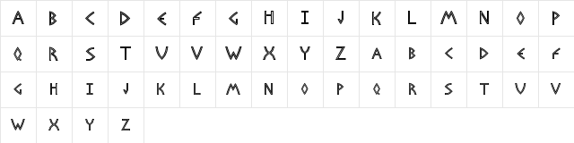 Basileus Regular Character Map