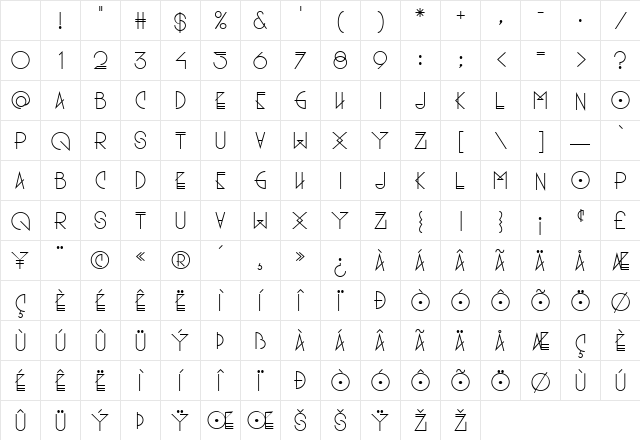 Sobek Regular Character Map Sobek Regular Character Map