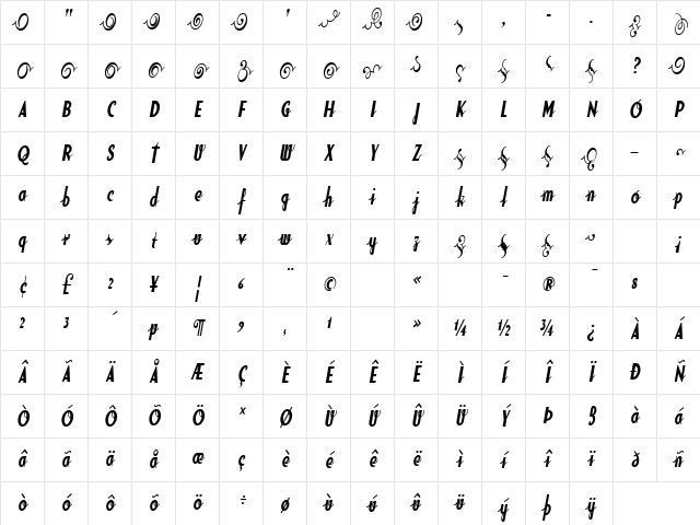 Soda Script Bold Extras Regular Character Map Soda Script Bold Extras Regular Character Map