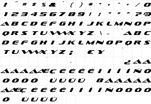 Sofachrome Italic Character Map