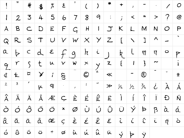 Soft Mad Children Regular Character Map