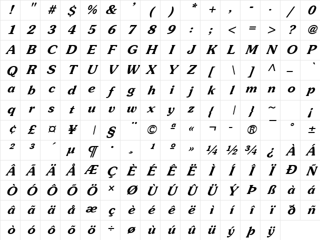 Sojourn Italic Character Map Sojourn Italic Character Map