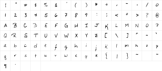 Basing Regular Character Map